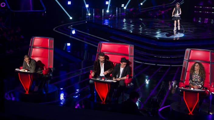 ¿A qué equipo pertenecen estos participantes de La Voz Kids? (Parte 3)