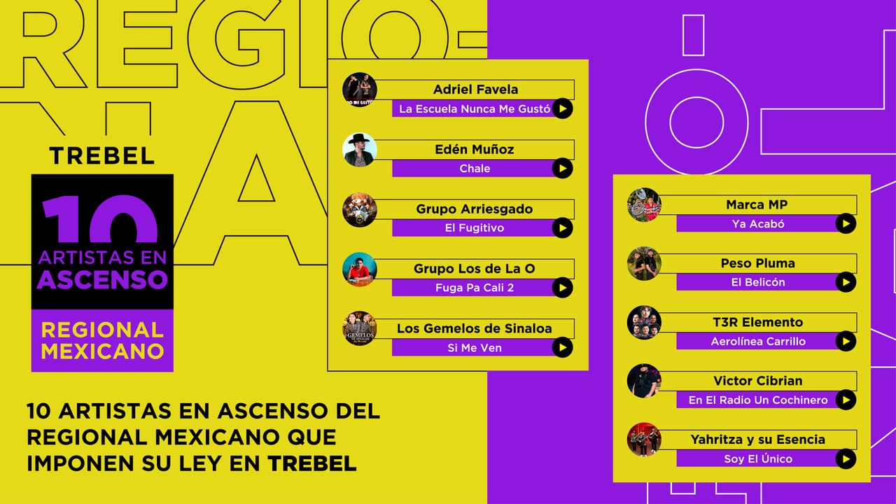10 artistas del regional mexicano en ascenso en TREBEL