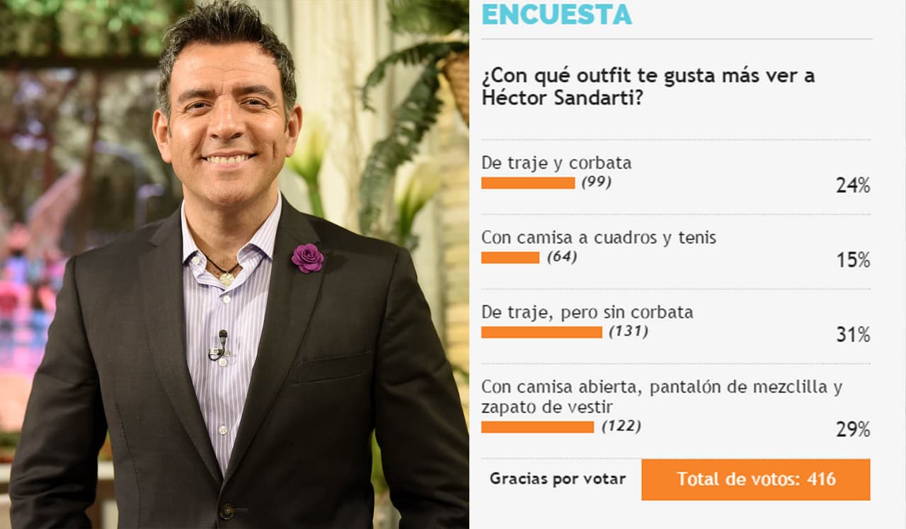 ¡Al público le gusta ver a Héctor Sandarti vestido casual!