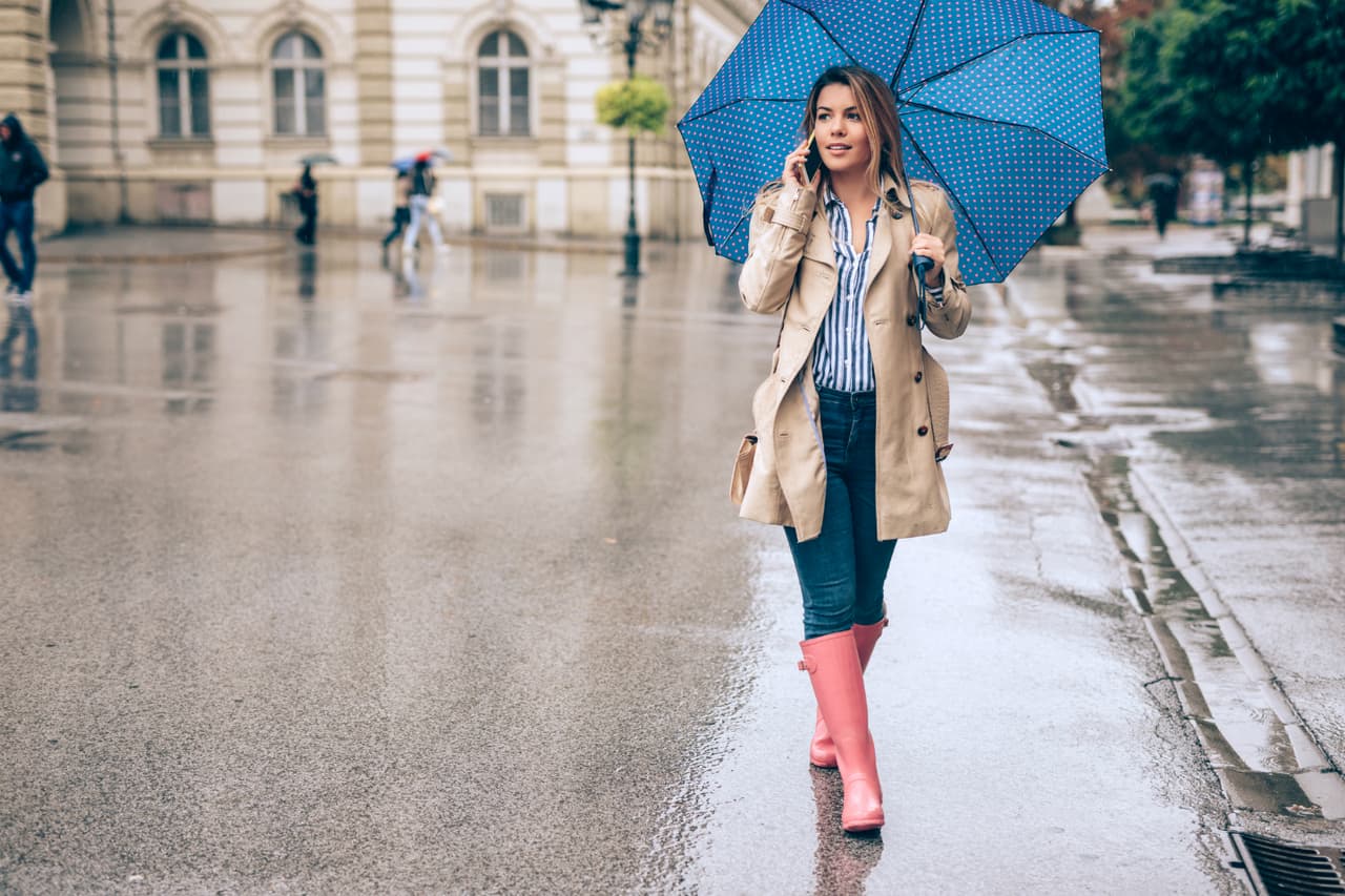 Guía de estilo para un día frío y lluvioso